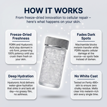 Villeti Hyaluronic PDRN Orb Serum